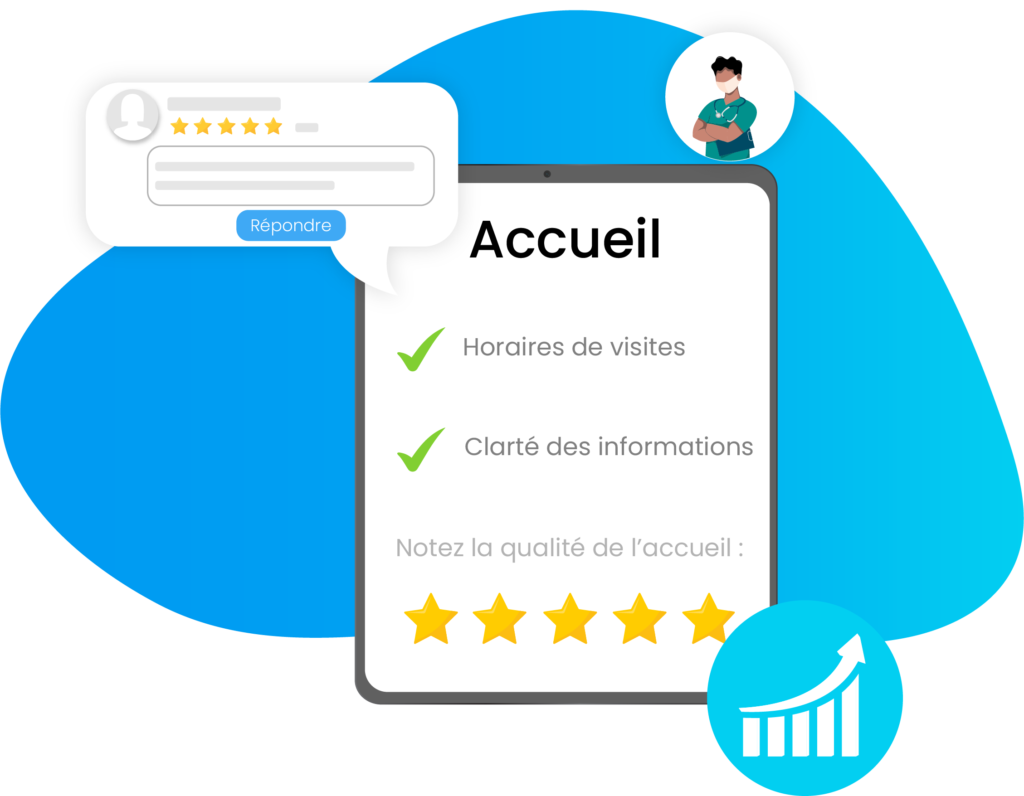 Améliorez votre expérience patient dans votre établissement